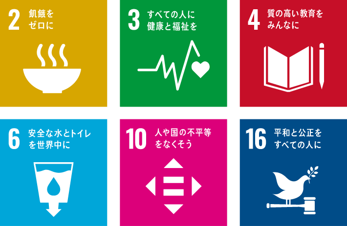 SDGsへの取り組み3